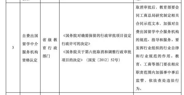 干貨 | 國家取消留學(xué)中介資質(zhì)審批，我們應(yīng)該如何篩選留學(xué)中介？